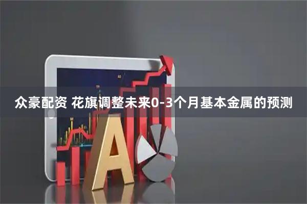 众豪配资 花旗调整未来0-3个月基本金属的预测